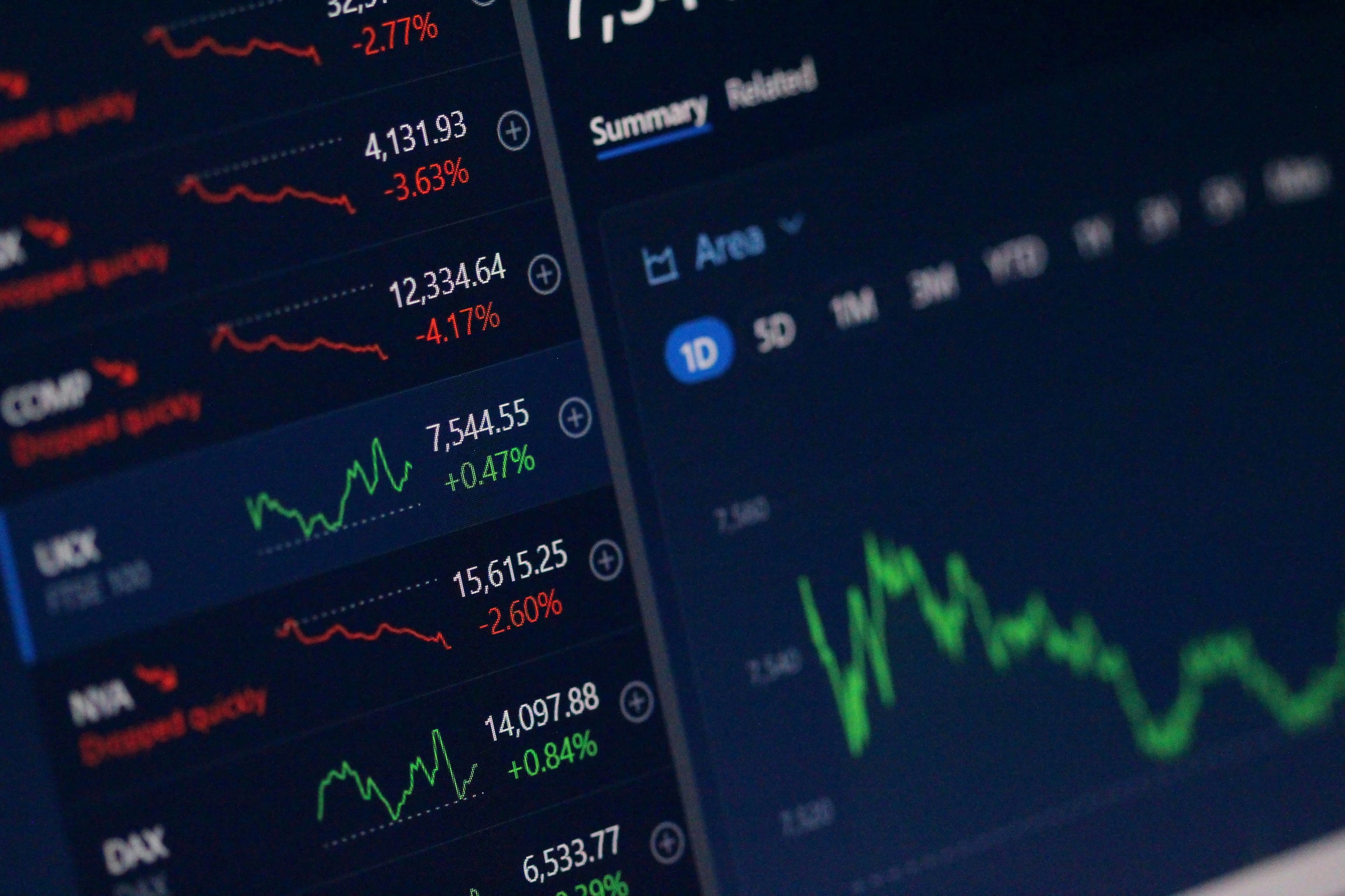 Are Financial Conditions Actually Tight?